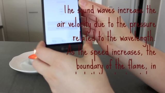 Yet Another air BLOwer: YABLO | Free Android App Review смотреть онлайн