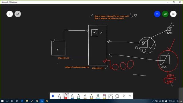 38. VMware Administration v6.7 - Corvert Machines Physical to Virtual to Cloud смотреть онлайн