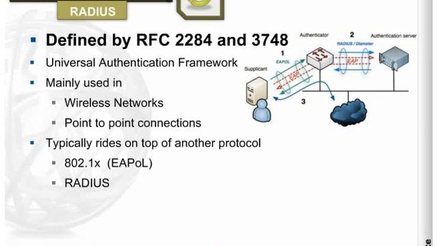 Vasco Identikey Server 3.3 - Deploy RADIUS Remote Clients смотреть онлайн