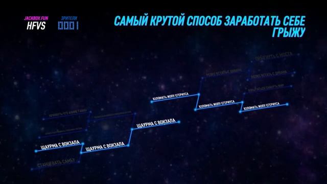 Jackbox Party Pack 3 & 4 -- Возрождающий стрим