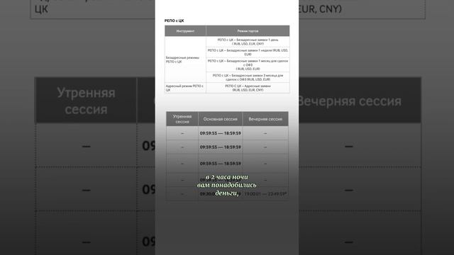 Минус ИнвестКопилки #финансоваяграмотность смотреть онлайн