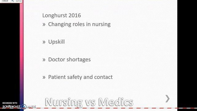 Contemporary Issues in Advancing Practice - video presentation submission H Fretwell смотреть онлайн