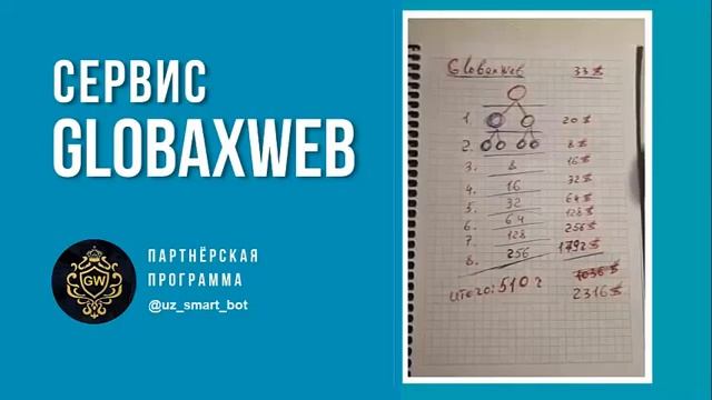 Сокращая свои ссылки, рассылай и зарабатывай! (вся информация в комментариях) смотреть онлайн