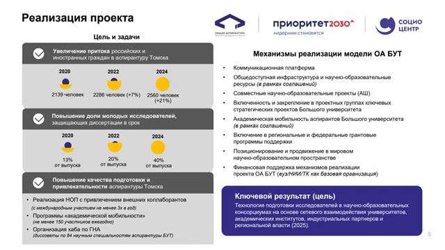 Проект аспирантуры смотреть онлайн