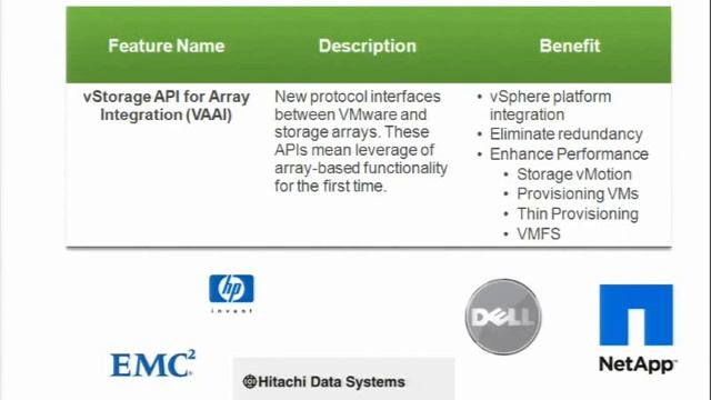 VMware world TA9420-vSphere 4.1 Overview смотреть онлайн
