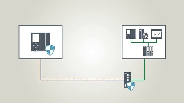 32 - The TIA Portal - Network security (English) смотреть онлайн