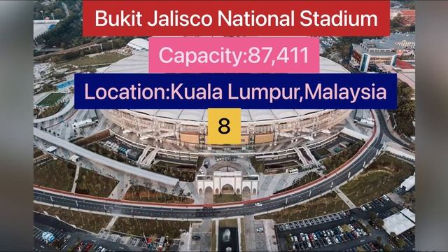 |THE 15 biggest football stadiums in the world ranked by seating capacity | смотреть онлайн