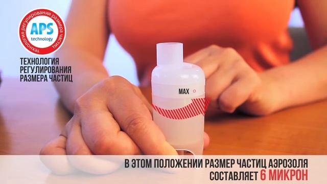 Компрессорный небулайзер Turbo Car Dr Frei