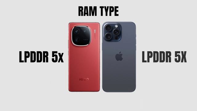 IQOO 12 pro vs iPhone 15 pro max смотреть онлайн
