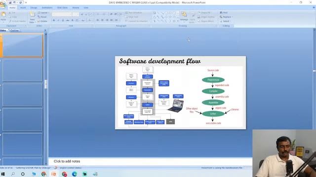 Master Class on "Embedded C Programming"-DAY 2/30 - M K Jeevarajan смотреть онлайн