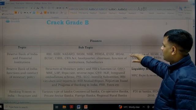 What to study from each chapter of ESI & FM for RBI Grade B 2023 смотреть онлайн