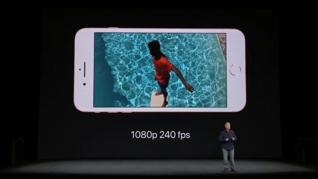 Iphone 8 Specifications!!! смотреть онлайн