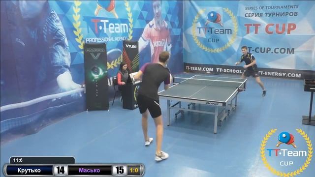 Лучшие розыгрыши.TT - Cup. Масько - Крутько. 04. 02. 2018 смотреть онлайн