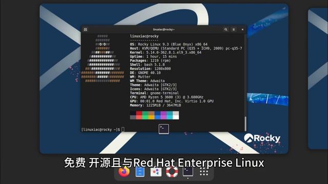 Rocky Linux，CentOS精神继承者和替代品 смотреть онлайн