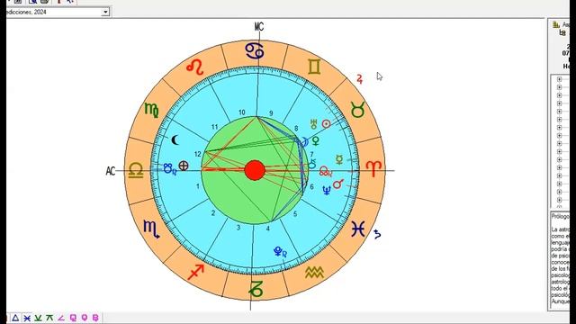 Predicciones de Libra para 2024. смотреть онлайн