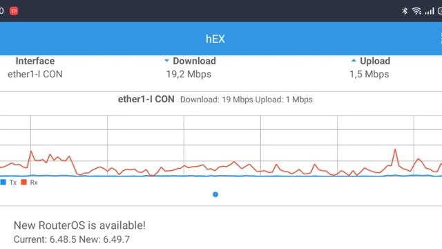 MONITORING TRAFIK INTERNET DI MIKROTIK 750gr3 смотреть онлайн