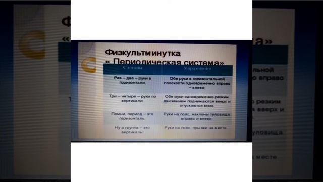 Раздел 7.2А; Атомы и Молекулы смотреть онлайн