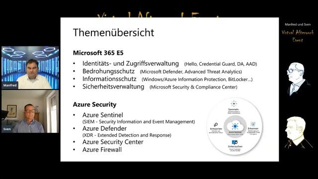 Der Security Stack in Microsoft 365 E5 und Microsoft Azure смотреть онлайн