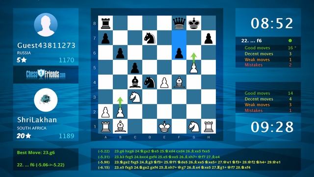 Chess Game Analysis: ShriLakhan - Guest43811273 : 1/2-1/2 (By ChessFriends.com) смотреть онлайн