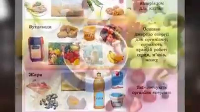 Здорове харчування! смотреть онлайн