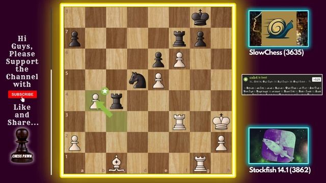 Stockfish 14.1 vs SlowChess || Stunning Battle || CCC 17 Rapid Main смотреть онлайн