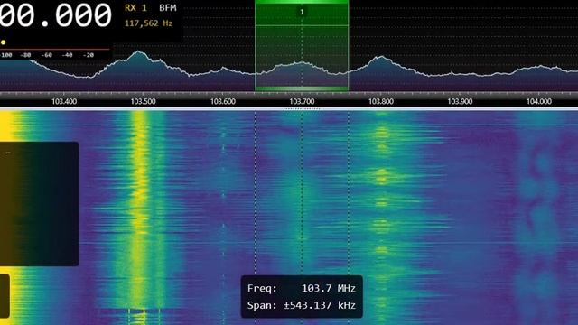 Radio Kurs (Kursk, RUS) 103.7 смотреть онлайн