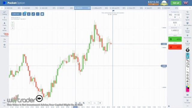 How To Trade By Using Gaps In Candlestick Psychology смотреть онлайн