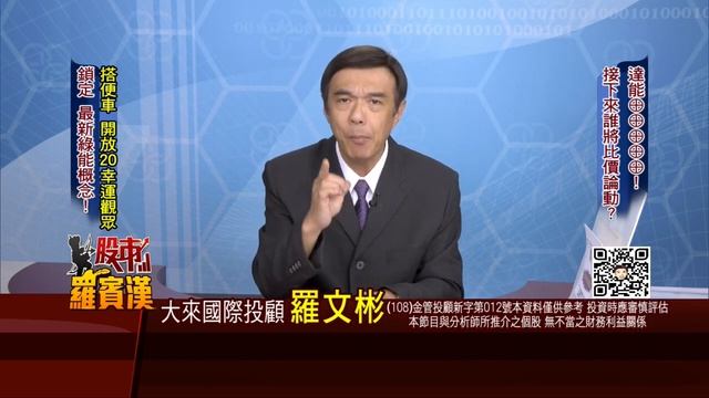 2020.10.13羅文彬分析師【國安基金退場 台股利空?利多?】 смотреть онлайн