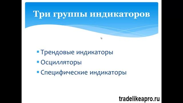 3 1 Индикаторы на форекс смотреть онлайн