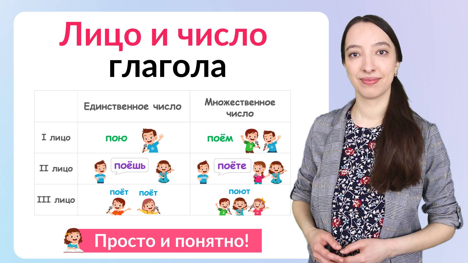 Лицо и число глагола. Как определить лица и числа глаголов? смотреть онлайн