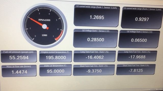 Jaguar X350 O2, MAF and Fuel Trims смотреть онлайн