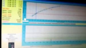 Идеальная подгонка газовой карты ГБО