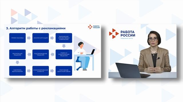 Алгоритм работы с рекламациями смотреть онлайн
