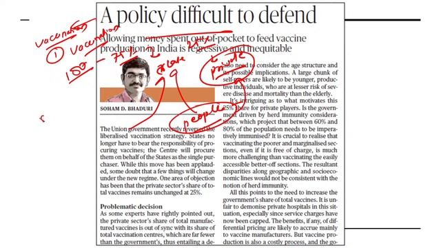 The Hindu Newspaper Editorial Analysis 15th June 2021 | Current Affairs | UPSC CSE | Saurabh Pandey смотреть онлайн