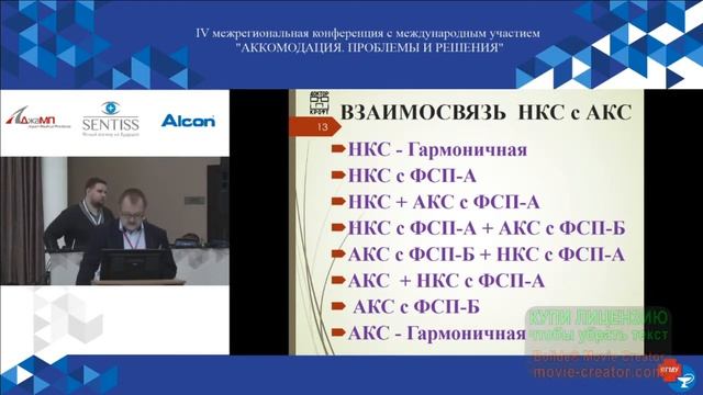 Влияние АКС на развитие гиперметропии и миопии у детей. смотреть онлайн
