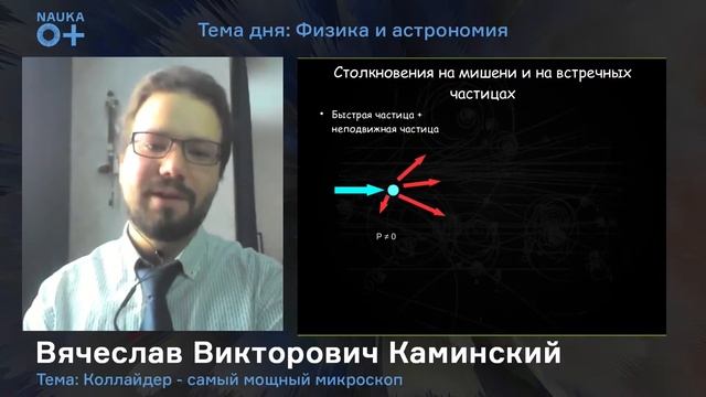 Каминский В.В. 