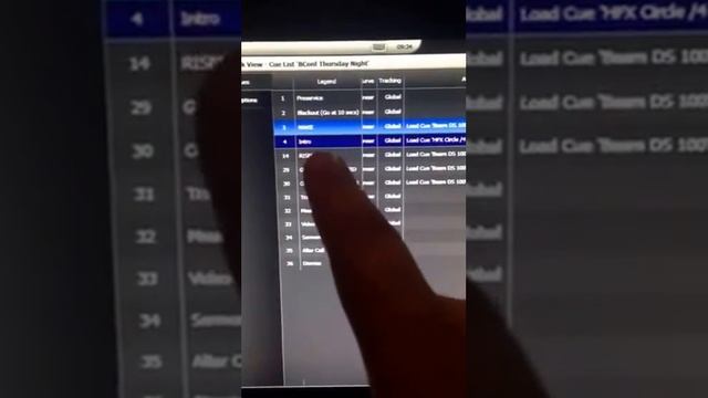 Avolites Color Picker смотреть онлайн
