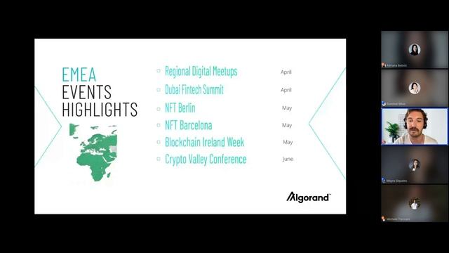 Algorand Assembly Call #2, March 29th 2023 смотреть онлайн