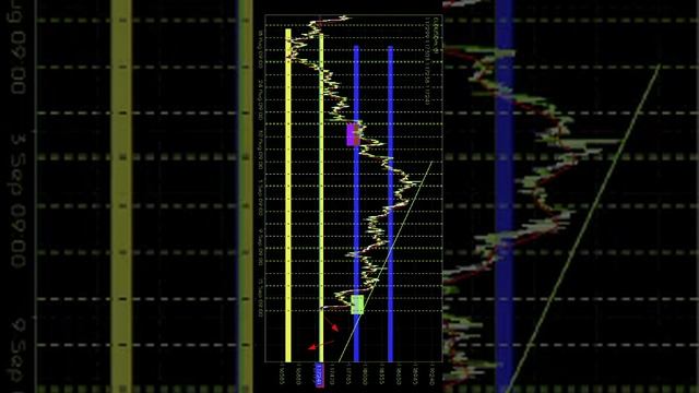 how I mepping EURUSDm смотреть онлайн