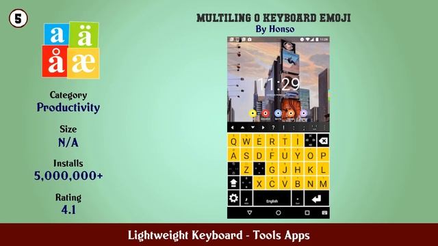 Top 10 Lightweight Keyboard Android Apps смотреть онлайн