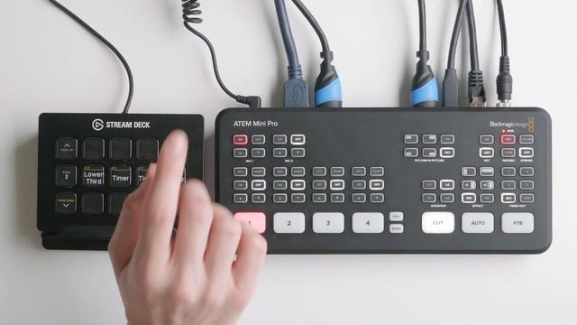 Adding Graphics to ATEM Mini with H2R Graphics // Quick Tip смотреть онлайн