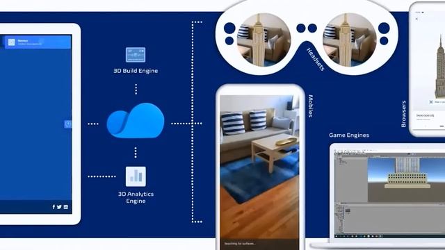 What is echo3D? смотреть онлайн