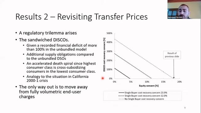 Concurrent Session 106 Electricity Tariff смотреть онлайн