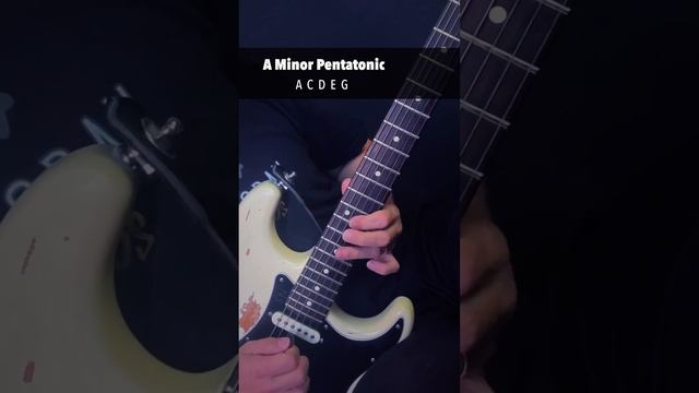 Блюзовые фразы в Ля миноре 🎸 смотреть онлайн