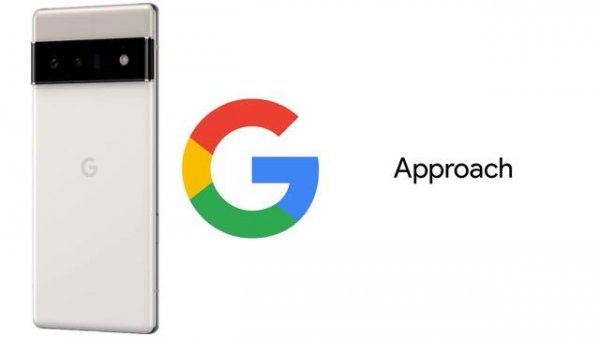 15 Ringtones Google Pixel 6 Pro
