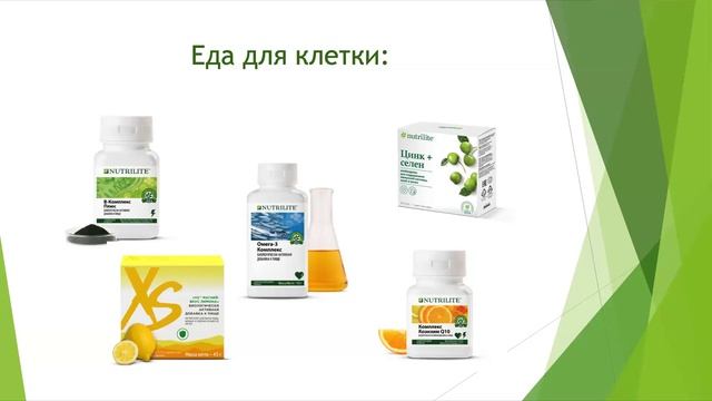 Мужское здоровье и женское