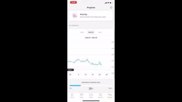 top free apps to lose weight track calories and macros смотреть онлайн
