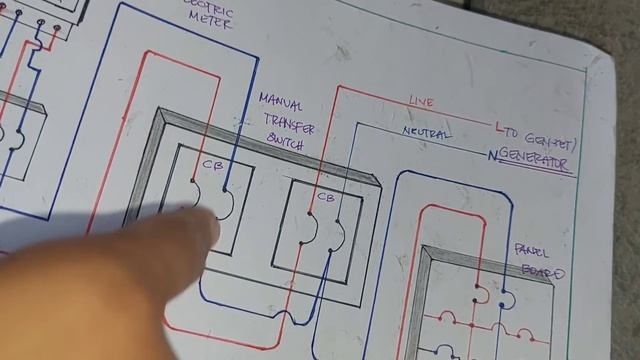 Paano mag wiring ng MANUAL TRANSFER SWITCH PARA SA GENSET at POWER PROVIDER? (MTS) смотреть онлайн