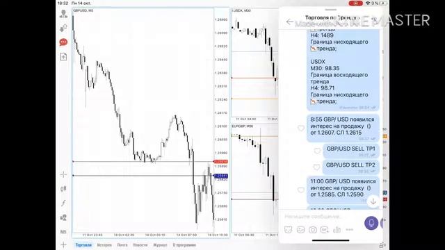 Разбор сделок 14.10.19 EUR/USD. GBP/USD . День GBP смотреть онлайн