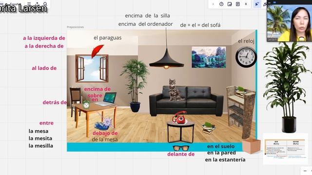 Preposiciones De Lugar/ Предлоги места